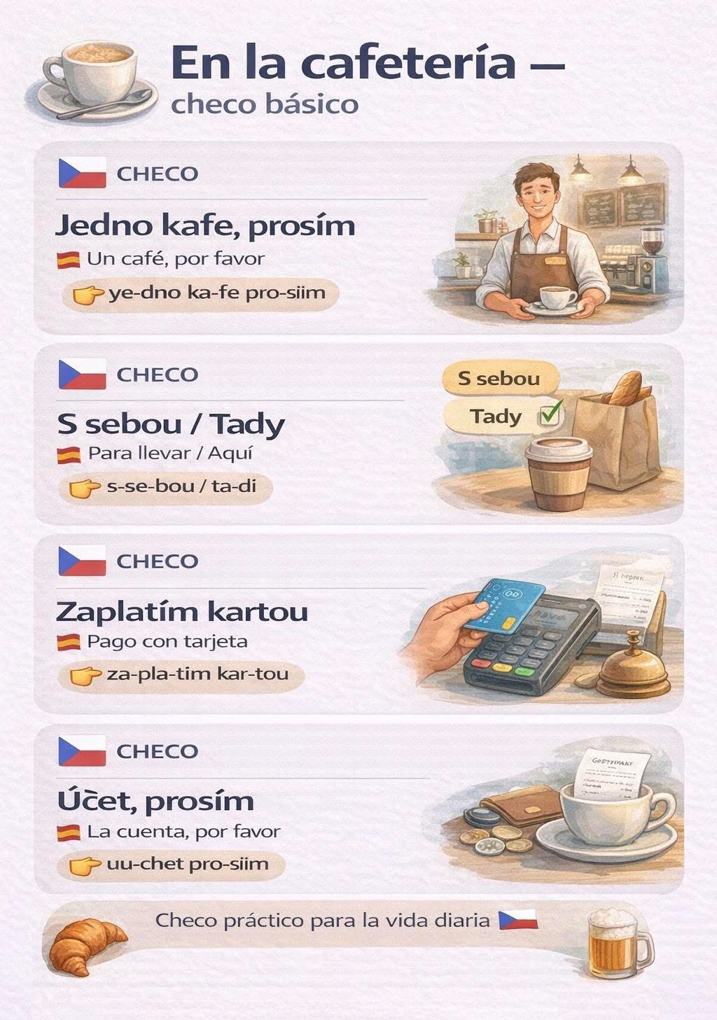 Checo en la cafetería